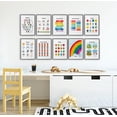 thumbnail image 4 of Traceease 10 Educational Posters for Classroom Decor & Kindergarten Homeschool Supplies Baby, Laminated Preschool Learning Chart Materials - ABC Alphabet, Numbers, Shapes,Feelings,Weathers, 4 of 8