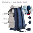 thumbnail image 4 of Multi-Use Laptop Backpack Bag Water-Resistant Canvas Flip Cover & Zipper Pockets, 4 of 5