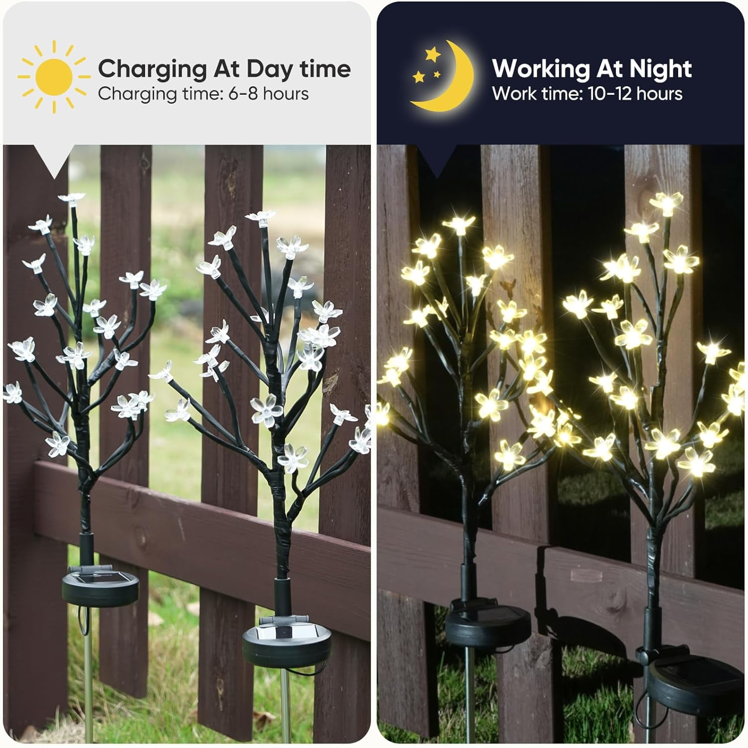 Solar Flowers Lights Garden Decor, Solar Garden Lights Outdoor Decorative,2Pack 40LED Solar Lights Outdoor Garden Waterproof for Outside Yard,Lawn,Patio,Pathway Decorations Gardening Gifts