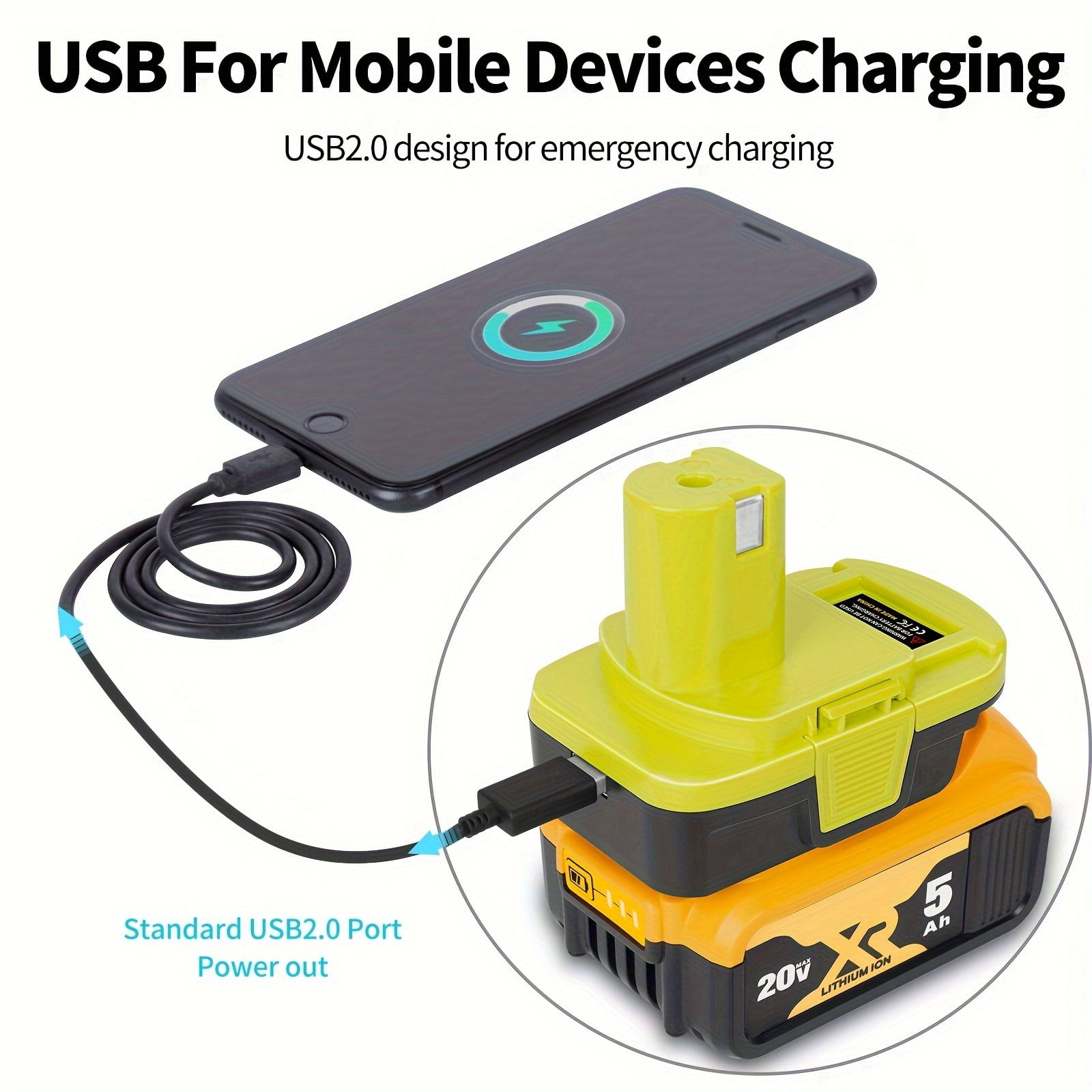 2pcs DM18RL 18V Lithium-Ion Battery Adapter Converter with USB & Type-C Ports - Compatible with R-yobi, De-Walt 20V & Mil-Waukee 18V Tools (Batteries Not Included), Fast Charger Adapter