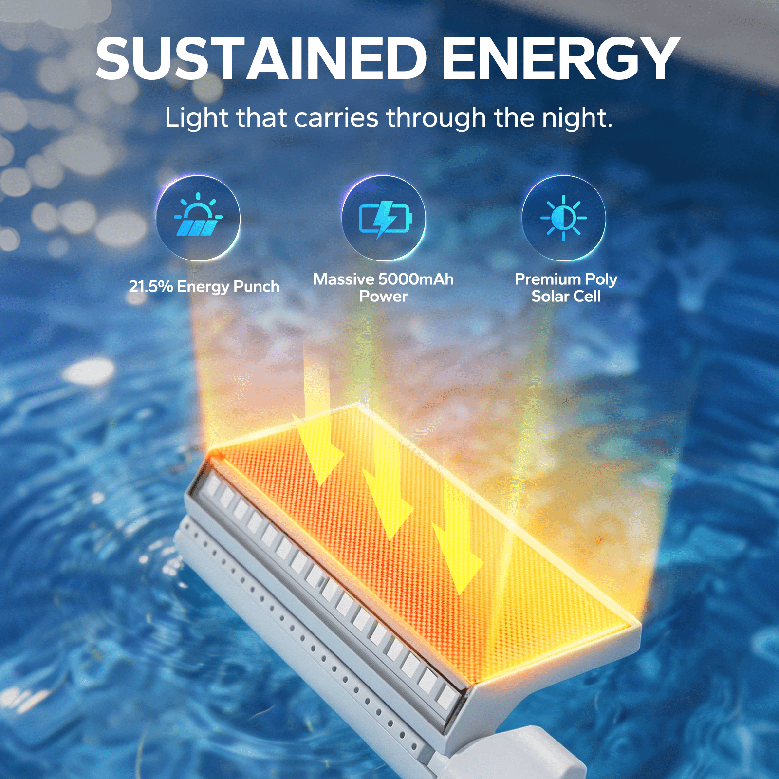 POOLHACKER Solar Pool Fountain with 10-Color LED Lights, Auto Dusk Sensor & Timer, Dual-Head Adjustable Spray for Above & Inground Pools