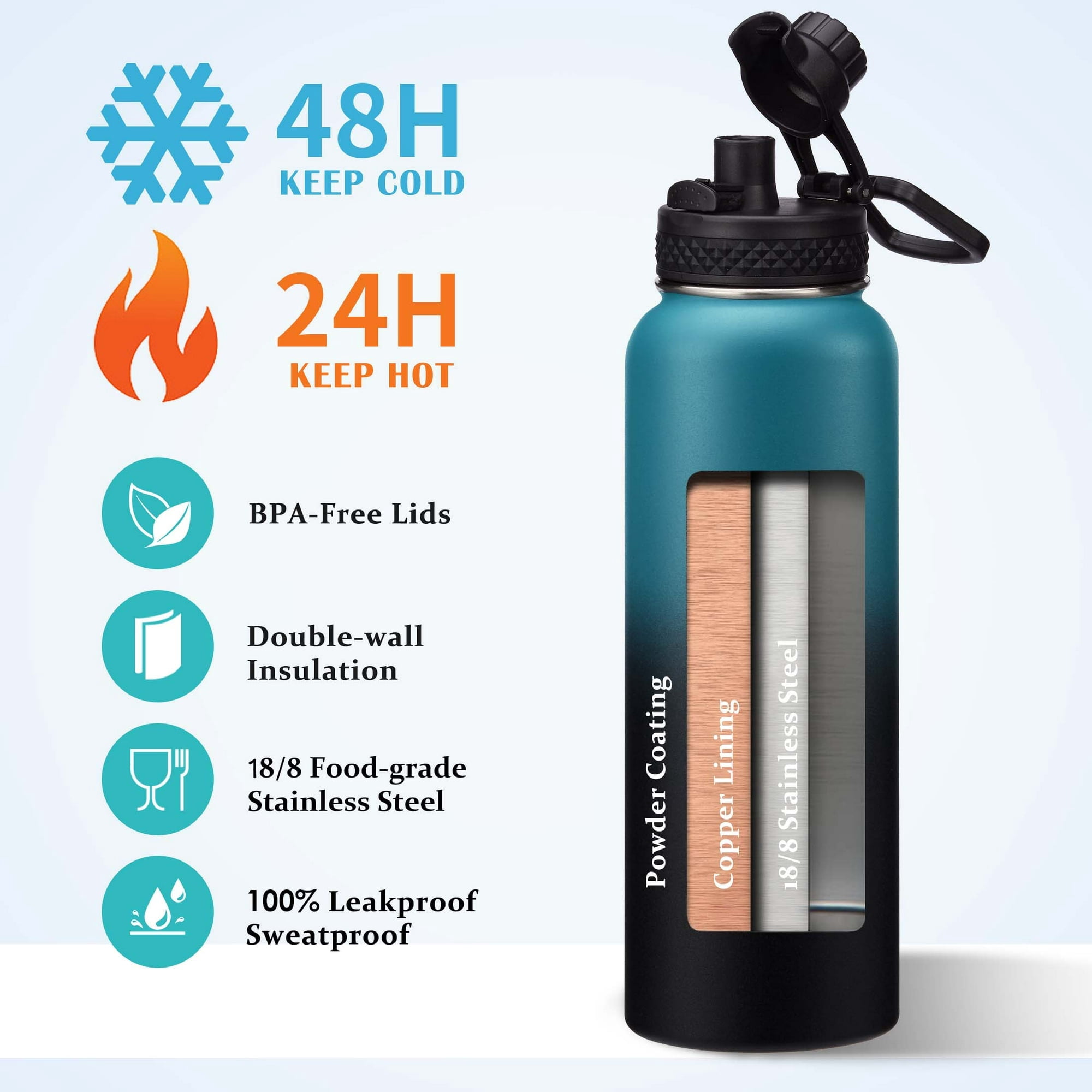 40oz Insulated Water Bottle with Straw & Spout Lid, Cold-48H Hot-24H, Stainless Steel Water Jug Sport Metal Flask w/ Paracord Handle,Carrier Bag,Boot