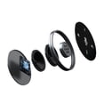 thumbnail image 3 of Microphone de Conférence Informatique Omnidirectionnel à 360° avec Haut-Parleur Intégré et Câble USB Type-C pour Réunion Informatique, Diffusion en Direct, Jeu, Appel Vidéo, Noir, 3 of 7