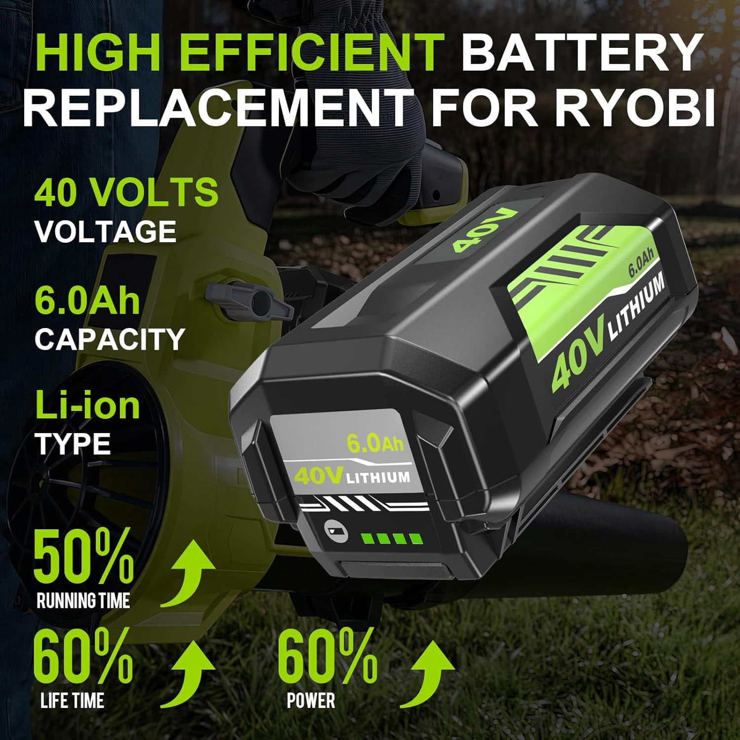 40 Volt Lithium-Ion 6.0 Ah Battery OP40602 Replacement for Ryobi 40V Battery 6.0Ah Compatible with Ryobi 40V Tools and Chargers 1-Pack