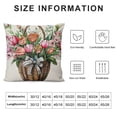 thumbnail image 5 of COMIO  Farmhouse Pillow Covers Tulip Decor Truck Tulips Basket Sweet Home Spring Pillow Covers, Cushion Case Gifts for Home Decor, 5 of 5