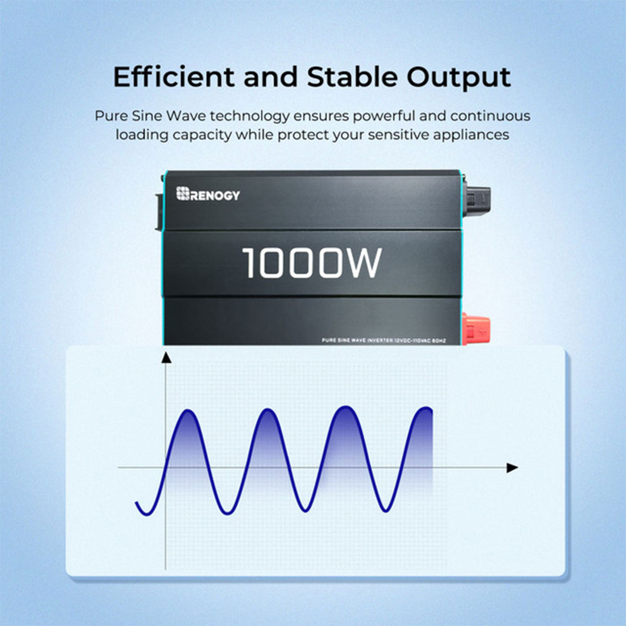 Renogy 1000W Pure Sine Wave Inverter, High-Efficiency Off-Grid Power Supply, Smart Monitoring and Multi-Protection