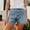 Sky Blue, variant on BUIGTTKLOP Womens Jean Shorts High Waisted Denim Shorts with Pockets Stretchy Summer Shorts