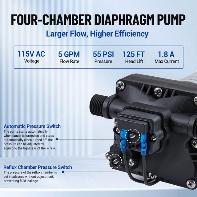 Ourlova Pompe à Diaphragme pour Eau, Pompe pour VR, Pompe pour Eau Douce 115 V 5 Gpm, Pression Réglable, Pulvérisateur à Auto-Amorçage avec Interrupteur de Pression pour Purificateur d'Eau de Bateau, Système d'Eau Solaire