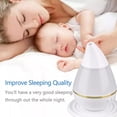 thumbnail image 3 of Humidifiers for Bedroom Air Humidifier for Baby Nursery Plants and Office,Colorful USB Water Dropping Humidifier Home Appliances Small Air Conditioning Appliances Humidifiers, 3 of 7