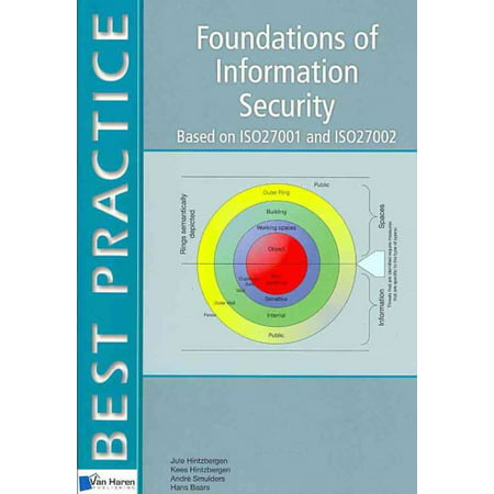 Best Practice (Van Haren Publishing): Foundations of Information Security : Based on ISO27001 and ISO27002 (Edition 2)