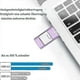 thumbnail image 3 of Flash Memory for iPhone 128gb, 4-in-1 Usb C-shaped Memory Stick, Photo Memory External Storage Thumb Drive for iPhone Ipad Android Computer, 3 of 5