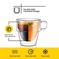 thumbnail image 4 of Juego de 4 tazas de cristal para espresso JoyJolt Stoiva, 150 ml, 4 of 8