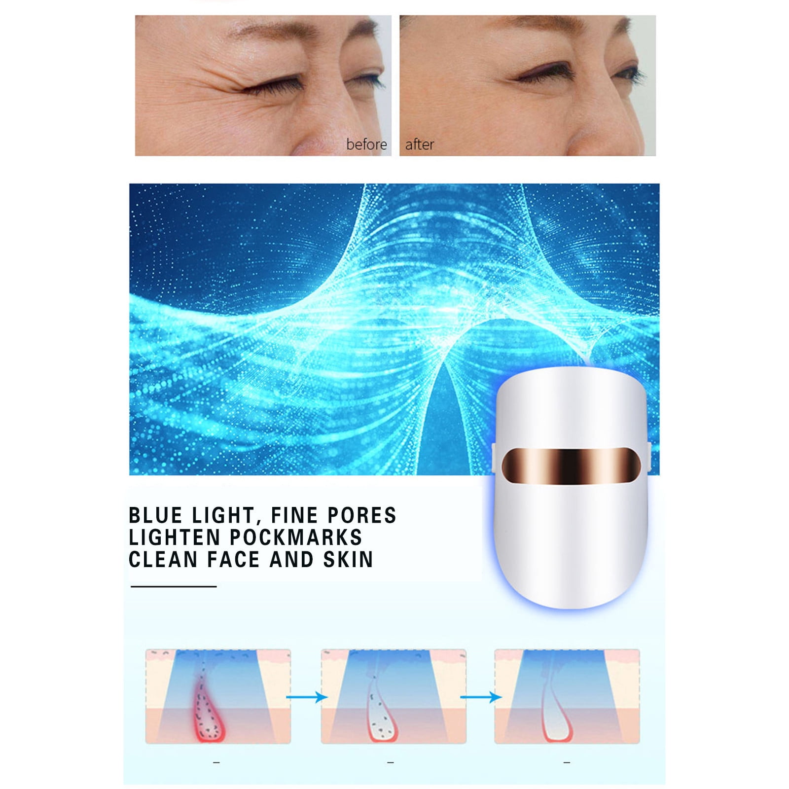 Red Light Therapy for Face,White Light Mask for Anti-Aging and Skin Care at Home,LED Face Mask Light Therapy Adjustable Brightness,USB Charging Light Mask for Skin Brightening and Rejuvenation