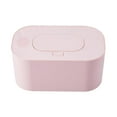 thumbnail image 1 of Support d'Essuyage Contenant d'Essuyage Recharge USB Appareil de Chauffage d'Essuyage pour la Maison Extérieur, 1 of 2