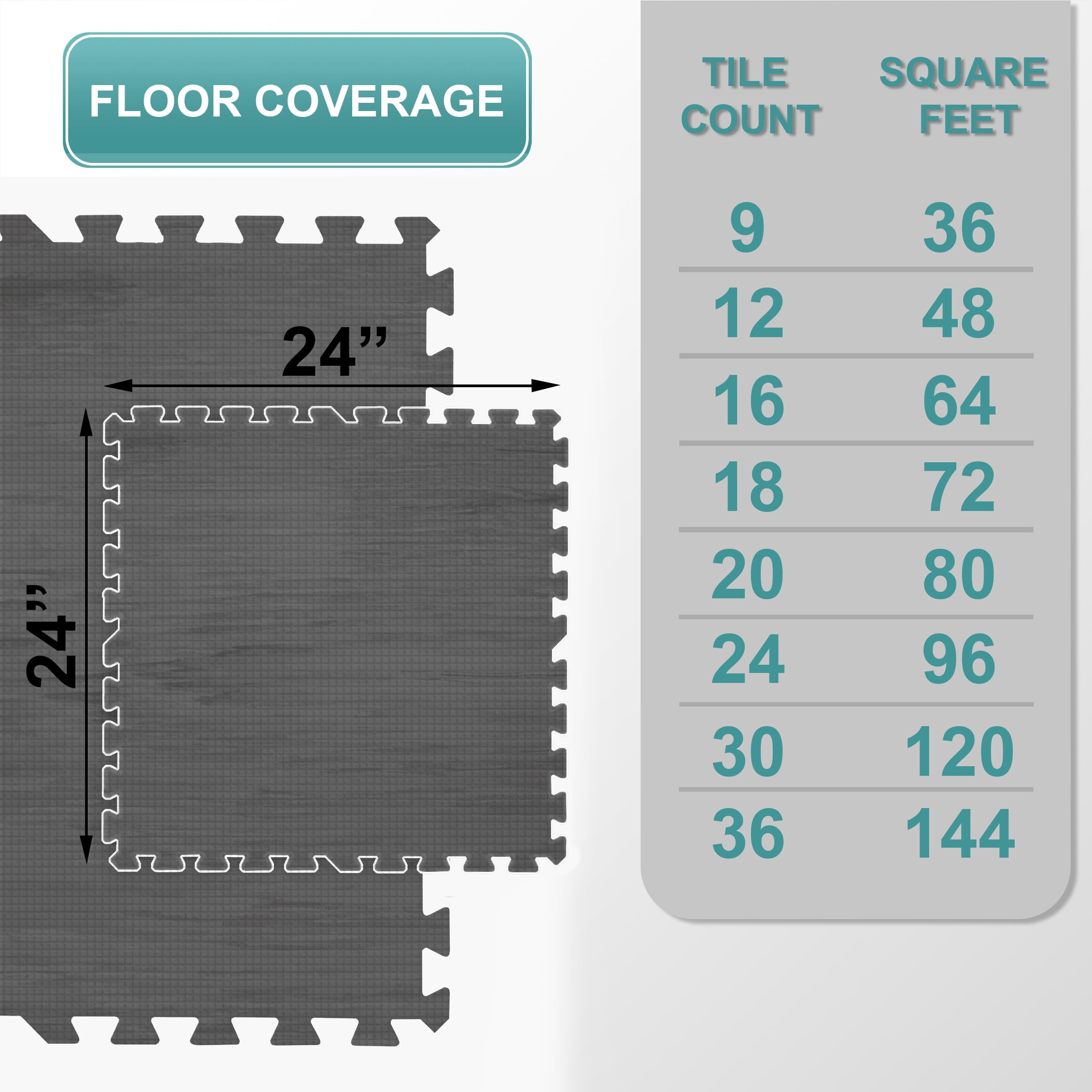 Sorbus Waterproof Wood Grain Foam Floor Tiles, 16 Tiles, 64 Sq Ft, Interlocking, Carbon