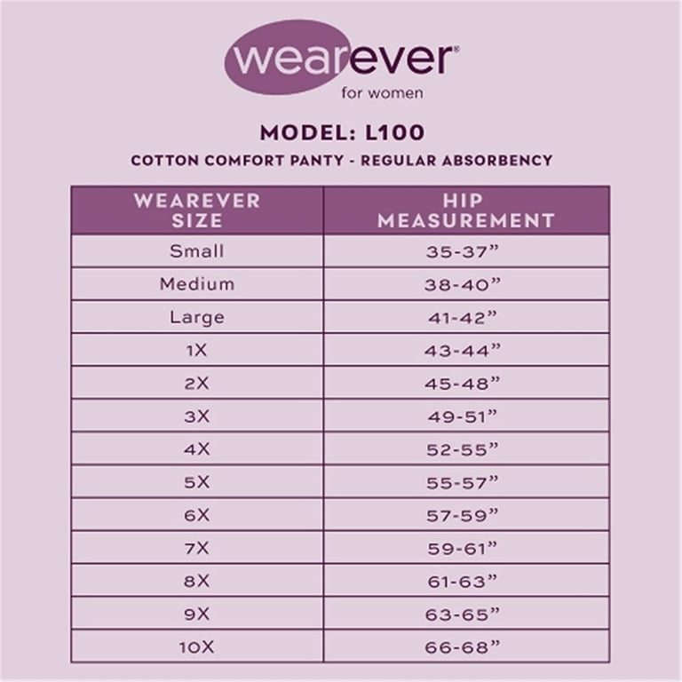 Wearever Women's Incontinence Underwear, Smooth and Silky Bladder Control  Briefs, Washable Seamless Panties, Single Panty