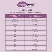 Wearever Women's Incontinence Underwear Reusable Bladder Control Panties for Feminine Care, Single Pair