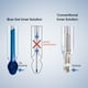 thumbnail image 4 of Kit de medidor de pH Apera Instruments PH60-PW para laboratorio, 4 of 5