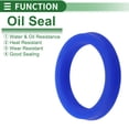 thumbnail image 3 of Sello de Aceite Universal UN Lip Sello Anillo Sello de Eje Rotativo 36x46x7mm Alta Presión TPU Azul 5 Pcs, 3 of 7