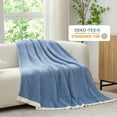 thumbnail image 3 of Snuggle Sac Fuzzy Reversible Microfiber Throw Blanket,Ultra Soft Knit Throw,Blue,60*80", 3 of 5