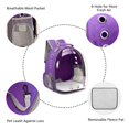 thumbnail image 3 of Mochila para mascotas Henkelion Space Capsule para mascotas pequeñas, 3 of 7