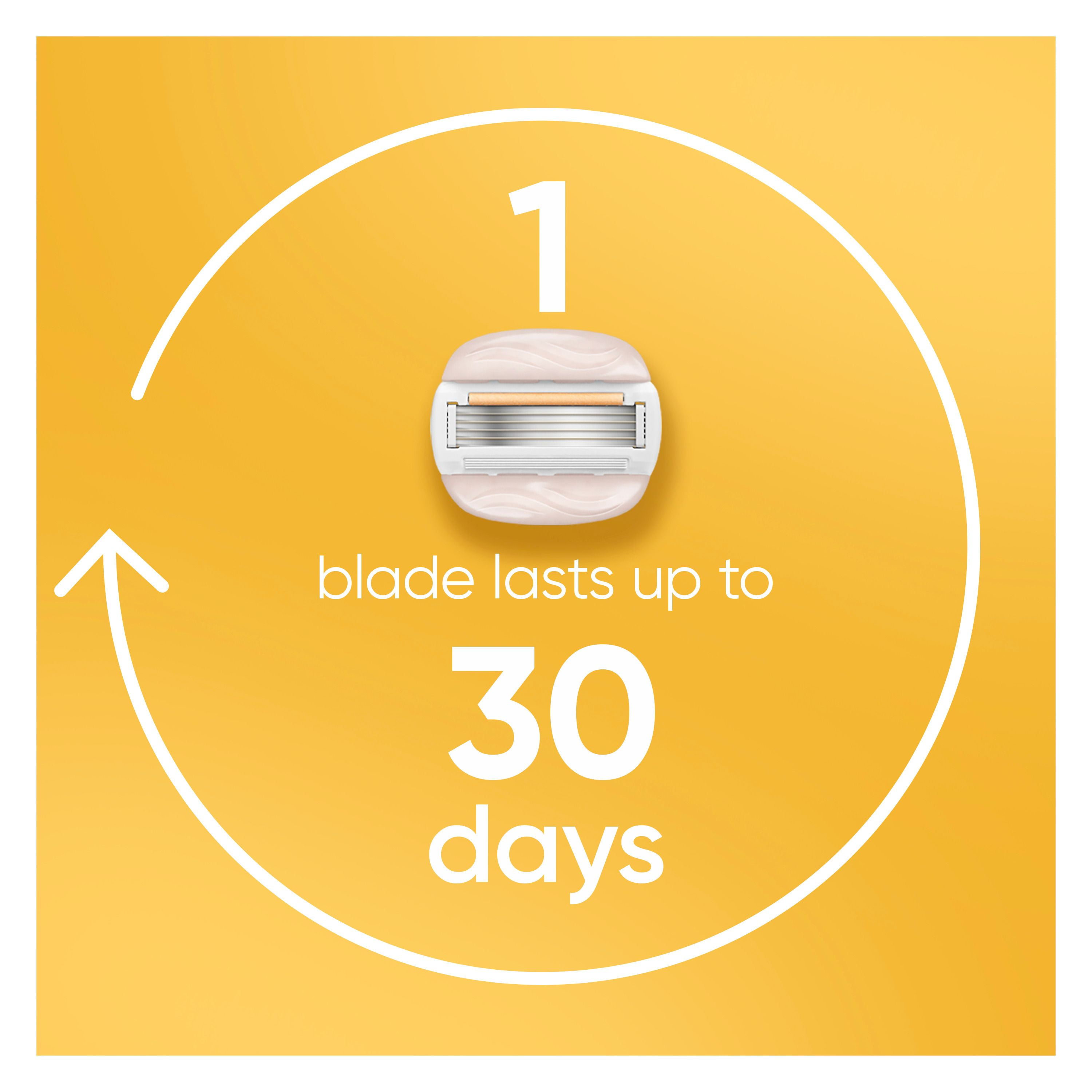 Venus Moistureglide Women's Razor, Reusable Handle, 2 Razor Blade Refills and Shower Holder, 1CT