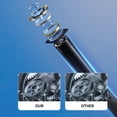 thumbnail image 3 of Caméra d'Endoscope avec Lumière, Endoscope HD 1920P avec 8 Lumières DEL Réglables, Objectif Simple, Caméra d'Inspection Étanche IP67 de Remplacement pour iPhone iOS, 3 of 9