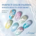 thumbnail image 6 of JODSONE Ocean Wave Blooming Gel Nail Polish,16.5ml Wave White Blooming Liquid for Spreading Effect Wave,Use with Gel Polish for Nail Art DIY, 6 of 11
