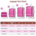 thumbnail image 2 of 4 Piece Luggage Set, Suitcase Set 12/20/24/28 inches Luggages and Cosmetic Case, Hardshell Luggage Sets with TSA Lock Spinner Suitcase, Pink, 2 of 8