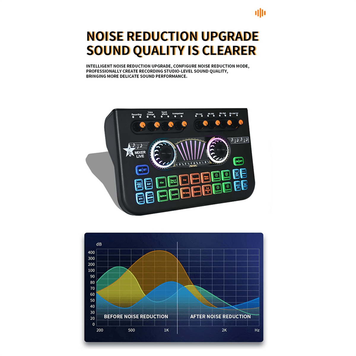 X3 Live Voice Mixer Audio Interface Console Live Microphone Sound Card for Recording Streaming Smartphone Black