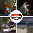 thumbnail image 4 of Jinsinto Lampe Frontale Puissante Lampe Frontale 3 Modes d'Éclairage Réglables à 60° 140LM, Imperméable et Légère, Lampe Frontale LED pour la Pêche, le Camping, la Lecture, la Randonnée, le Cyclisme, la Course à Pied, Batterie 3 AAA, 4 of 5