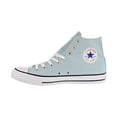 thumbnail image 4 of Converse Chuck Taylor All Star Hi Unisex Shoes Ocean Bliss 160457f, 4 of 6