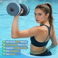 thumbnail image 4 of Fitply 2PCS Water Weights Aquatic Pool Dumbbells, EVA Foam with Handle Strip, Lightweight for Upper Body Water Aerobics Exercise, 4 of 5