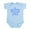 Sky Blue, variant on CafePress - Great Grandpa Loves Me Infant Bodysuit - Baby Light Bodysuit, Size Newborn - 24 Months