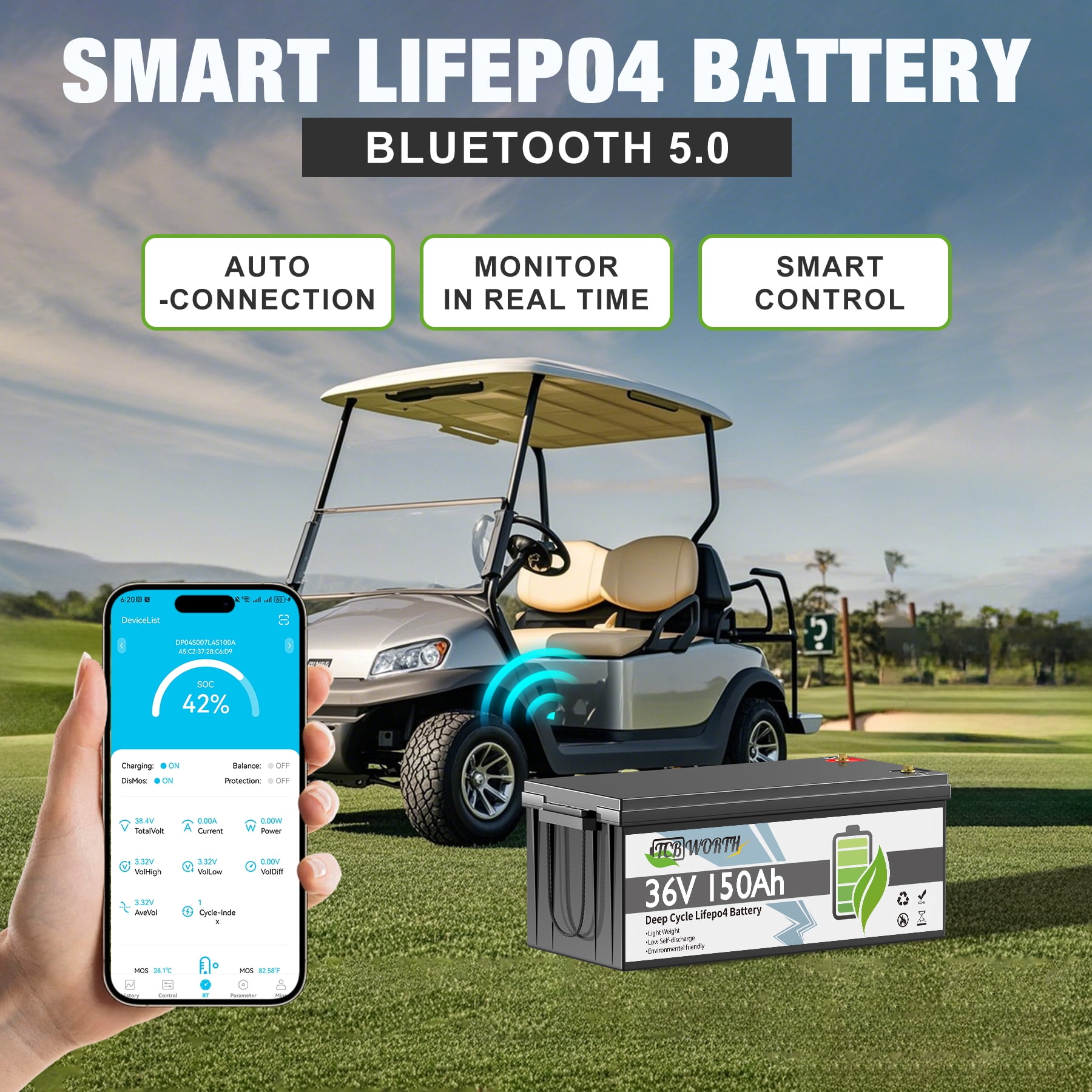 36V 150Ah LiFePO4 Lithium Battery Bluetooth,TCBWORTH Golf Carts Battery for RV,Marine,Trolling Motor,Solar,Boat,Camper,Smart 200A BMS,15000+ Deep Cycles