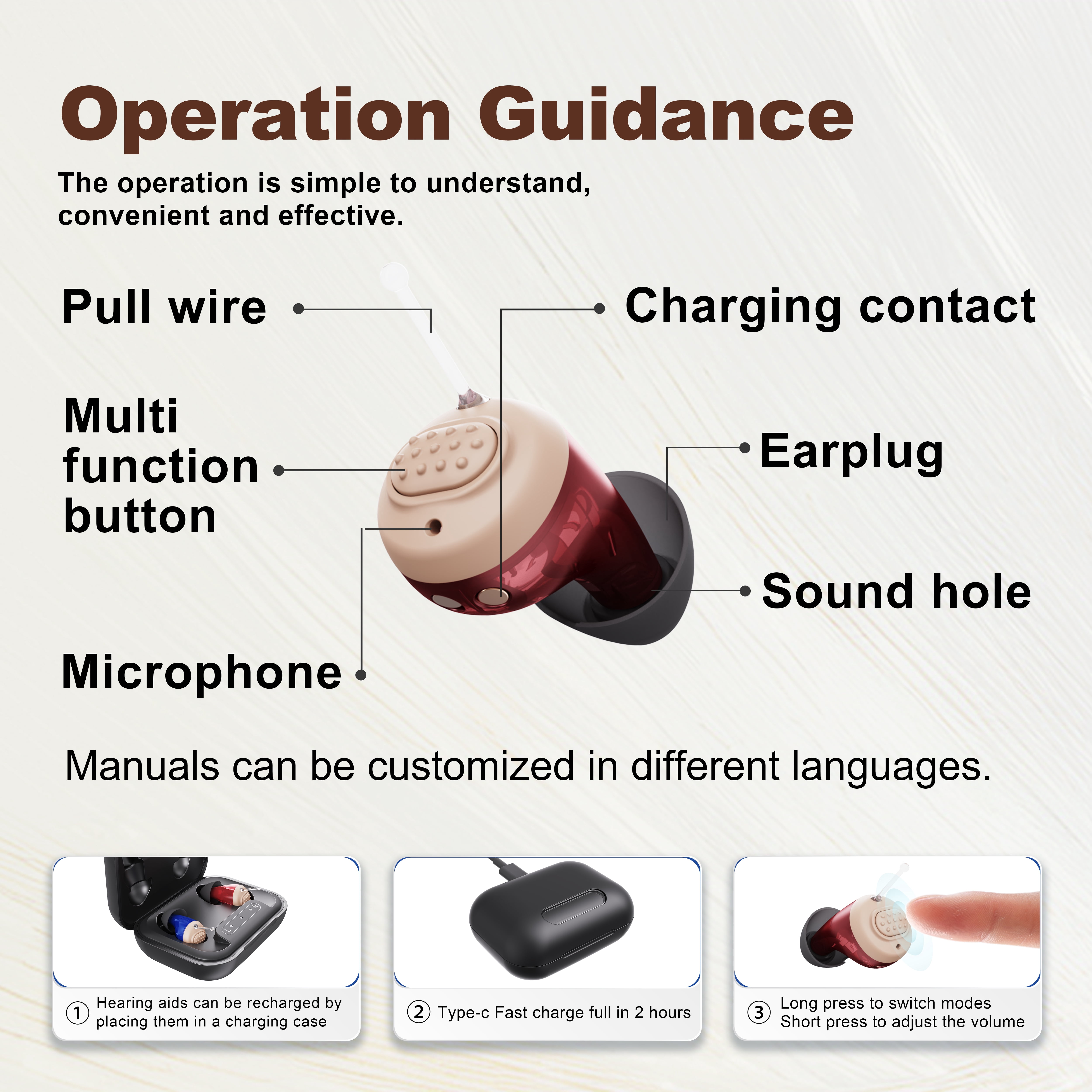 iadr Rechargeable OTC Hearing Aids for Seniors & Adults – Invisible In-Ear Design,Auto On/Off, Portable Charging Case, Noise Reduction, Comfortable Fit