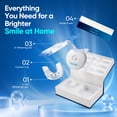 thumbnail image 3 of MySmile Teeth Whitening Kit  & Teeth Whitening Strips, Non-Sensitive Teeth Whitening Gel, 5-LED Teeth Whitening Light, Remove Years of Stains, Mint, 3 of 15