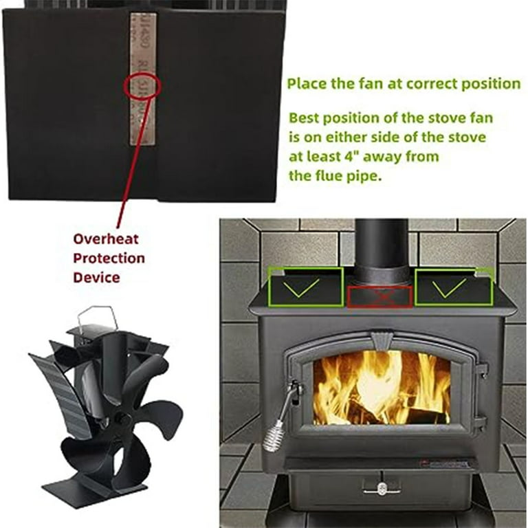 Wood Stove Fan Heat Powered,5 Blades Fireplace Fan Non Electric Eco  Friendly Quiet Warm Air Stove Fan for Wood/Log Burner/Fireplace -  Walmart.com