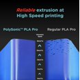 thumbnail image 2 of Filamento de impresión 3D POLYMAKER PolySonic PLA Pro 1.75 mm 1 kg, 2 of 8