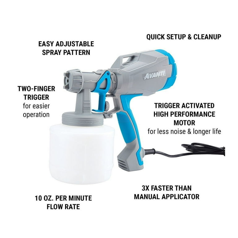 Handheld HVLP Paint Stain Sprayer Walmart