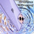 thumbnail image 5 of JETech Glitter Case for iPhone 15 6.1-Inch, Bling Sparkle Shockproof Phone Bumper Cover, Cute Sparkly for Women and Girls (Light Purple), 5 of 7