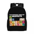 thumbnail image 1 of Custom Muppets Animal Go Wild Backpacks for Girls Boys Anime Cartoon College School Travel Bags Bookbag Fits 15 Inch Laptop, 1 of 5