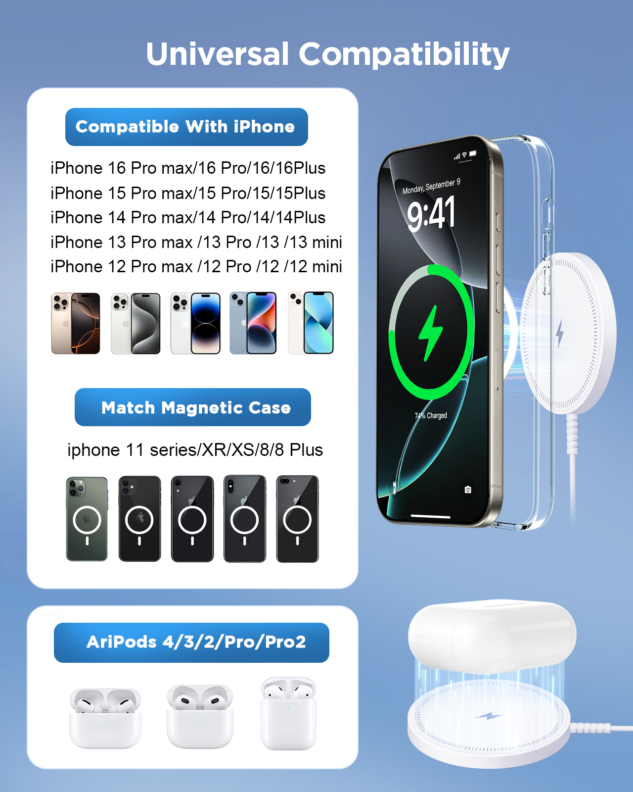 Etepehi Magnetic Wireless Charging Pad for iPhone photo 6
