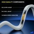 thumbnail image 4 of Maximm Cable 2ft 360° Rotating Flat Plug Extension Cord/Wire, 16 AWG Multi 3 Outlet Extension Wire, 2 Prong with Safety Cover - White - UL Certified, 4 of 5