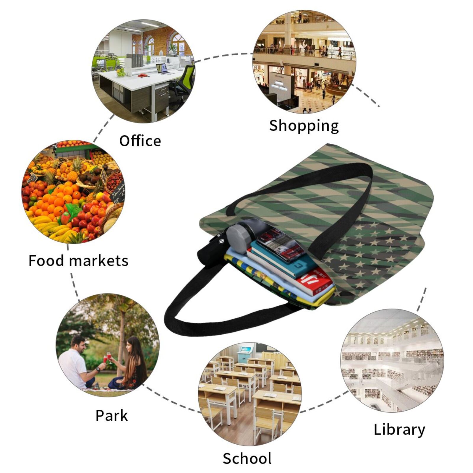 Ratiio Jungle Green Camo USA Flag Print Shoulder Bag for Women, Polyester Crossbody Purse Lightweight Handbag for Daily Travel and Casual Use
