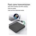 thumbnail image 3 of USB3.0 External Mobile Blu-Ray Recorder TYPE-C DVD Burner Portable Blu-Ray Drive Support 3D 25G 50G ,Plug and Play, 3 of 6
