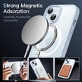 thumbnail image 3 of JETech Magnetic Case for iPhone 15 Plus 6.7-Inch Compatible with MagSafe, Translucent Matte Back Slim Shockproof Phone Cover (Blue), 3 of 6