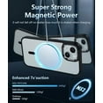 thumbnail image 2 of [PST] iPhone 13 / 14 / 15 Case, Transparent Hard PC Hybrid Back Cover with Magnetic MagSafe Compatible, 2 of 4