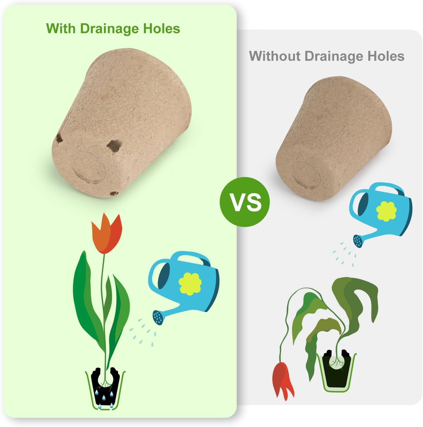 131 Pcs Organic Peat Pots, 3.15 Inch Nursery Pot, Round Plant Seedling Pots with Drainage Holes, Small Seed Starting Starter Tray Bulk, Garden Germination Container with 131 Planting Labels