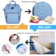 thumbnail image 1 of Estilo Shanghái - bolso de hombro mommy bag rejilla azul celeste Adepaton FLD-1887, 1 of 4